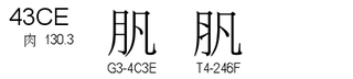 U+43CE